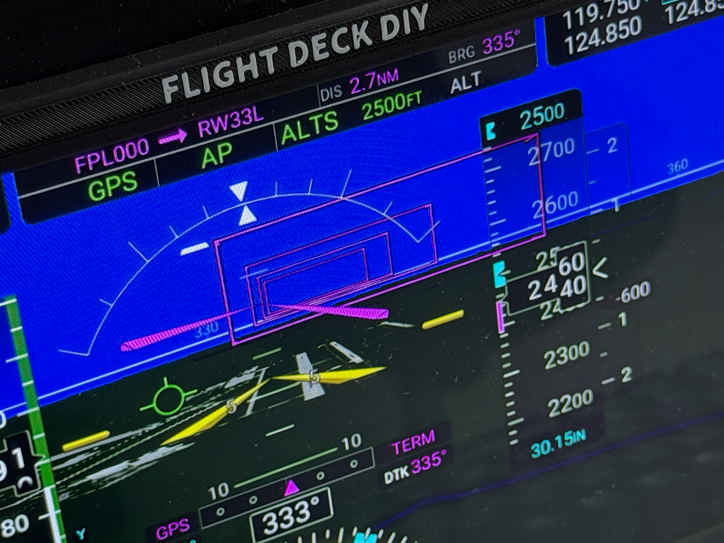 G1000 NXi | Plug-and-Play Glass Cockpit For MSFS 2024