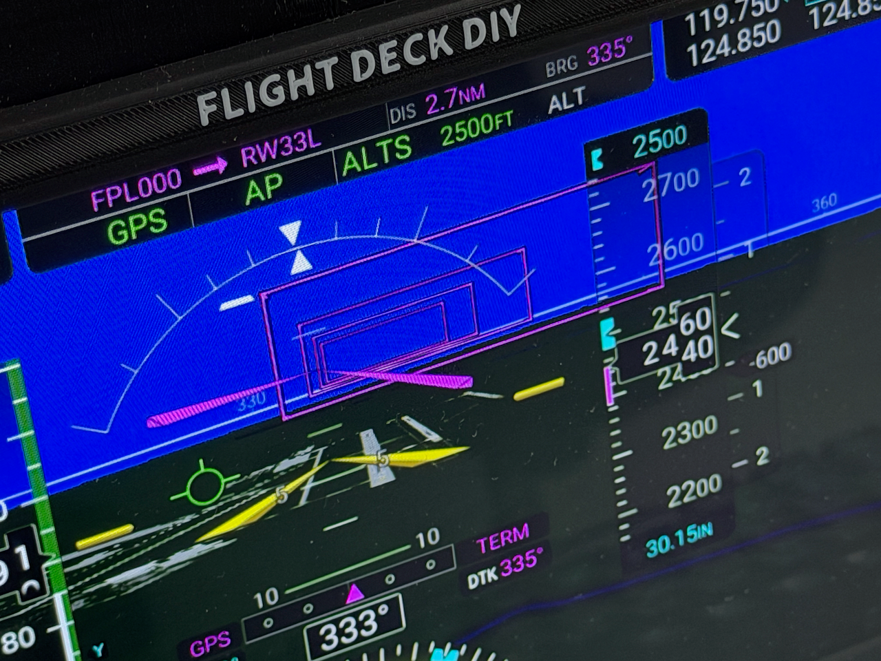 G1000 NXi | Plug-and-Play Glass Cockpit For MSFS 2024